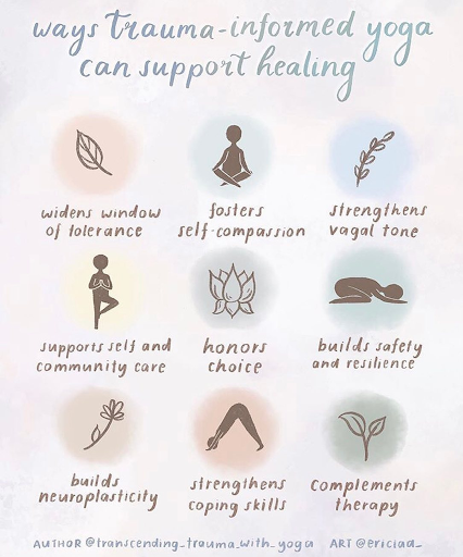 yoga-blog-graphic